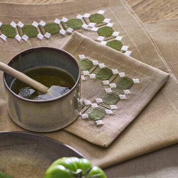 Deco Coaster Set